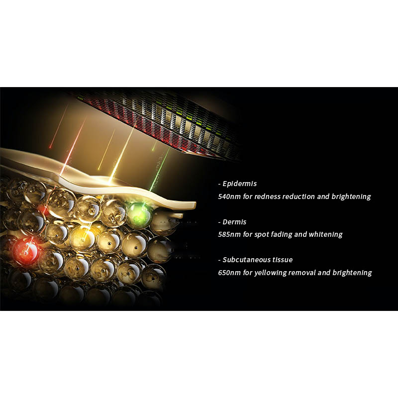 Photon Led Beauty Device